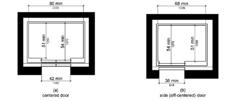 Fire Service Access Elevators Explained | Fire Alarms Online