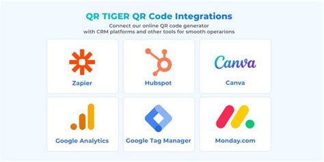 Código QR da Adobe vs. Código QR do QR TIGER: Qual é o melhor?