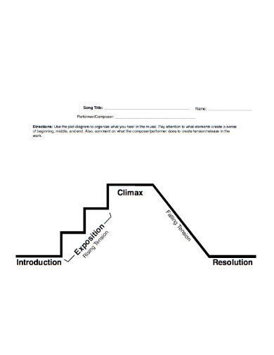 29+ Sample Plot Mountain in PDF