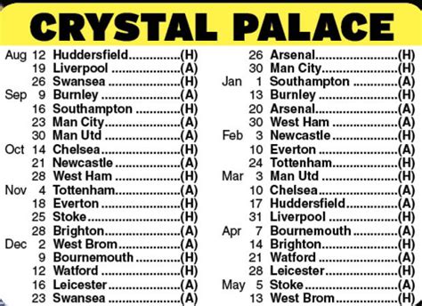 Crystal Palace fixtures: Premier League 2017-18 fixtures | Daily Star