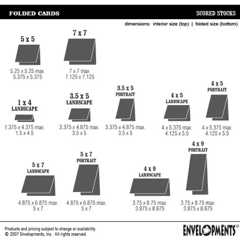 Envelopments Card Sizes | Card making tutorials, Card making templates ...