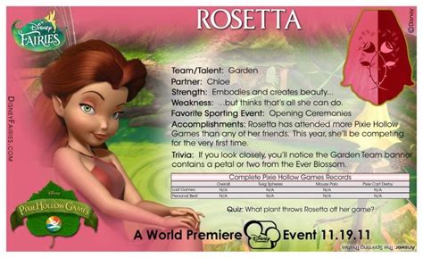 Pixie Hollow Games Trading Cards - Rosetta 02 | Pixie hollow games ...