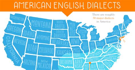 American English Dialects - Fluency Corp