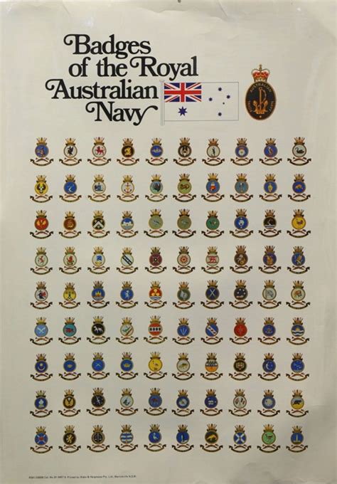 Badges of the Royal Australian Navy; D_2019-017 | eHive