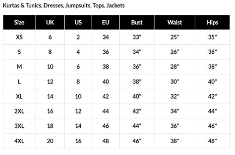 Aggregate 78+ size chart for w kurtis super hot - songngunhatanh.edu.vn