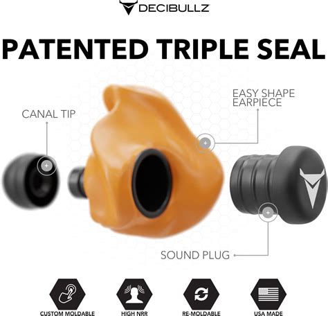 Decibullz Custom Molded Earplugs, One Count - 31dB NRR, Comfortable Protection for Shooting ...