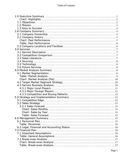 Pro Construction Engineering Business Plan Template - MbcVirtual