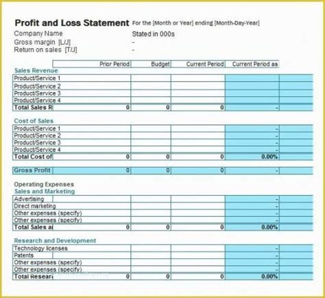 Costum Rental Property Profit And Loss Statement Template Pdf Example ...