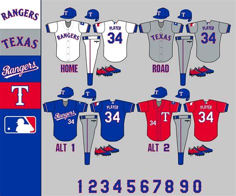 Texas Rangers: Uniforms | PMell2293 | Flickr