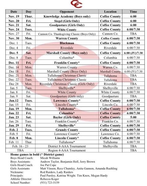 CHS releases Raider, Lady Raider basketball schedules – Thunder Radio