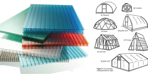 polycarbonate-greenhouse-panels | Polycarbonate greenhouse ...