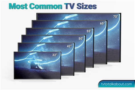 7 Most Common TV Sizes in 2023 – TV To Talk About