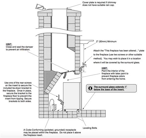 How to Install an Electric Fireplace Insert - Modern Blaze