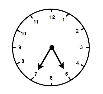 What does the angle made by the hour hand of the clock look like when ...