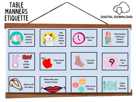 Editable Table Manners, Table Manners, Table Manners Etiquette, Habit Training Printable, Kids ...