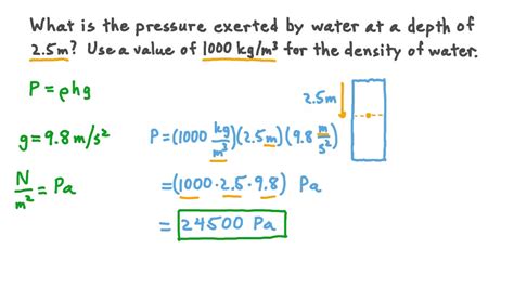 Question Video: Calculating Fluid Pressure at a Point from Point Depth and Fluid Density | Nagwa