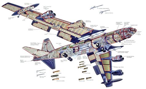 Boeing B-52 Stratofortress PDF Download | AirWingMedia.com