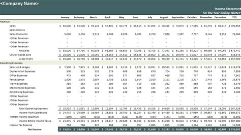 Monthly Income Statement | Monthly Income Statement Template