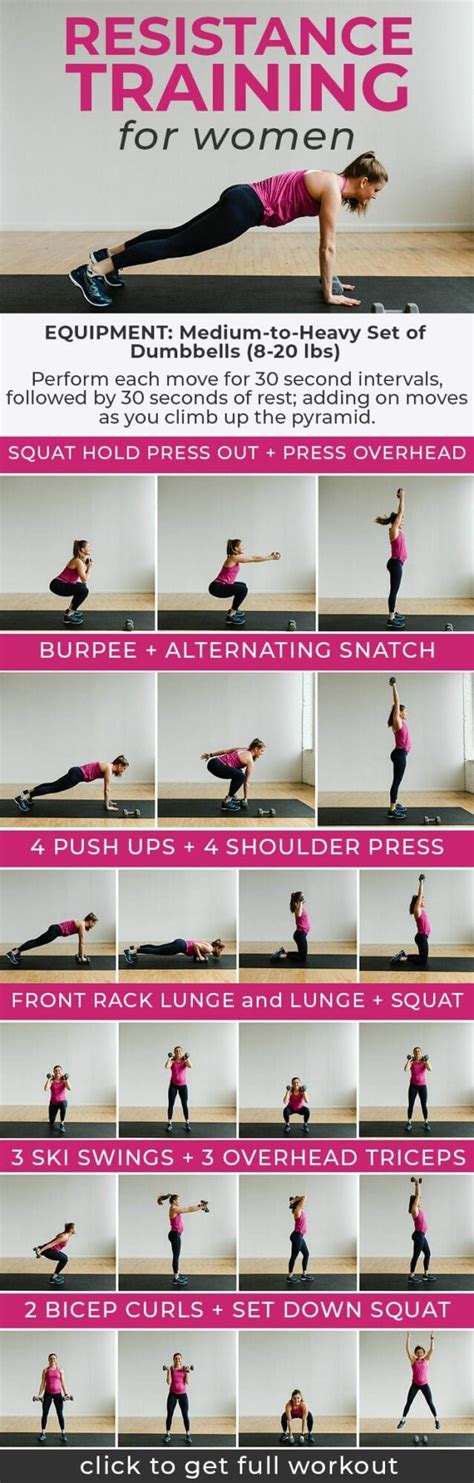 These strength training exercises for women will help you tone and tighten where... | Resistance ...