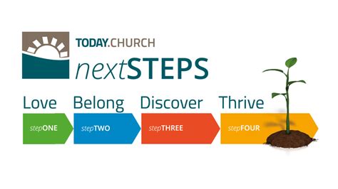 next-steps-arrows | Today.Church - Weatherford, Texas | Hudson Oaks