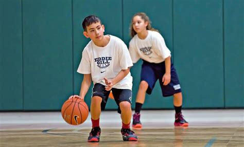 Basketball Drills for Beginners - Basketball HQ