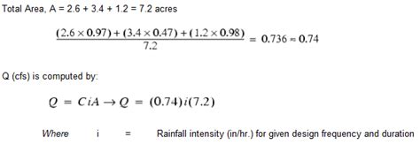 Weighting C Values