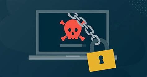 10 Best Anti-Ransomware Tools To Protect Your Computer