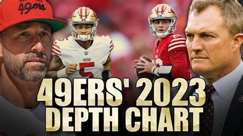 FIRST LOOK: 49ers' 2023 depth chart ... Brock Purdy, Trey Lance and ...