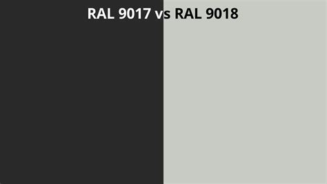 RAL 9017 vs 9018 | RAL colour chart UK