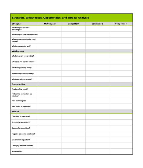 40 Free Competitor Analysis Templates (Excel & Word)