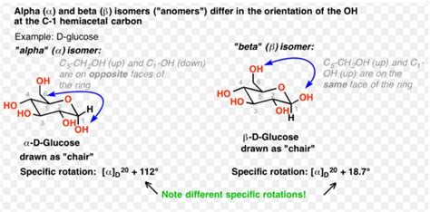 Sometimes the behaviour of a compound is explained by assuming that it exists in between two or ...