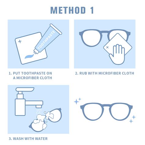 5 Most Simple Ways to Remove Scratches from your Glasses - Jim halo ...