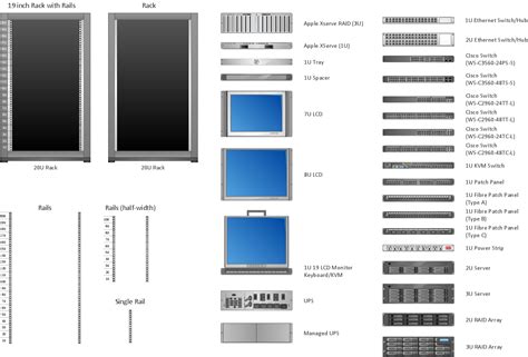 22 Good Rack Diagram - bookingritzcarlton.info | Server rack, Data ...