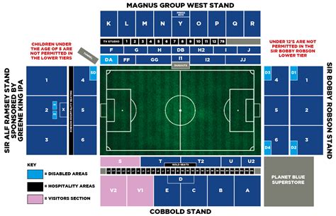 Ipswich Town Stadium Map