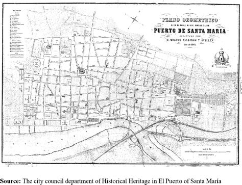 Map of El Puerto de Santa María, drawn by Miguel de Palacios in 1865.... | Download Scientific ...