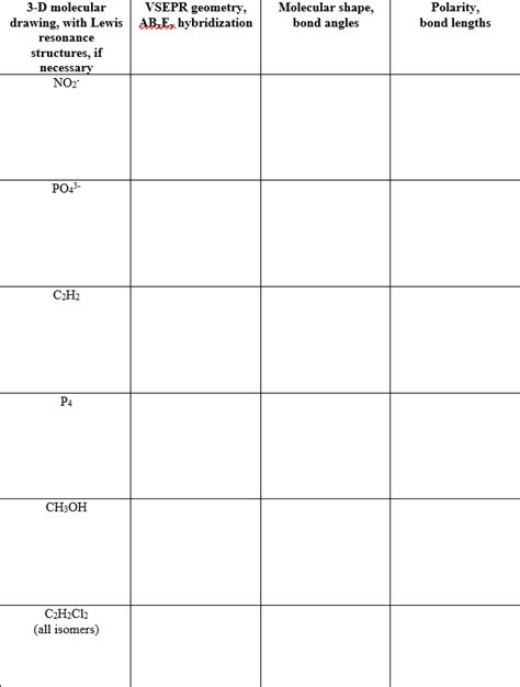 Solved Molecular shape, bond angles Polarity, bond lengths | Chegg.com