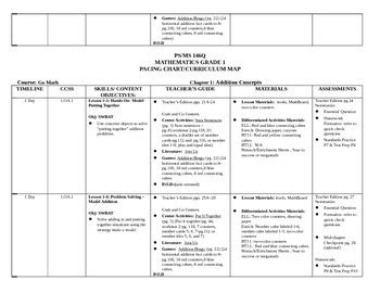 First Grade Curriculum Map Math by Jennifer R Elementary School Teacher