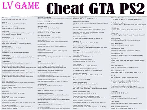 LV GAME: code cheat GTA ps2