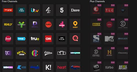 More free and pay TV channels coming to TVPlayer - a516digital