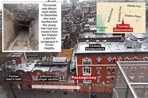 Secret tunnel found under Jewish centre in New York : r/MapPorn