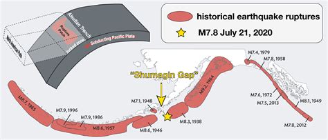 Does Alaska’s magnitude-7.8 Simeonof earthquake finally close a seismic gap? - Temblor.net