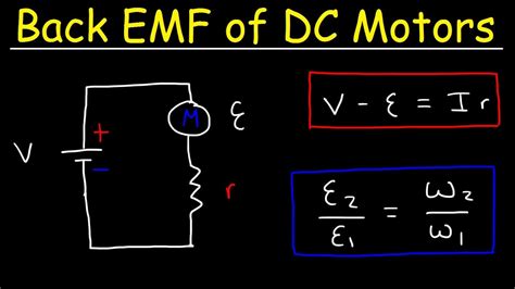 Back EMF & Counter EMF of DC Motors, Internal Resistance - Physics & Electromagnetic Induction ...