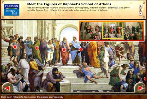 Meet the Figures of Raphael's School of Athens | School of athens, Ap art history 250, Art history