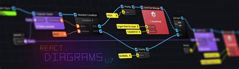 @projectstorm/react-diagrams NPM | npm.io