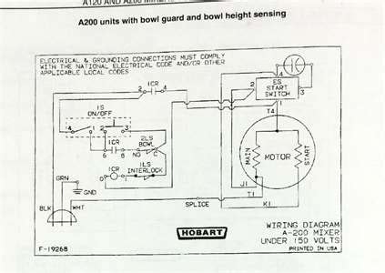 Hobart A200 Mixer Parts Diagram | Reviewmotors.co