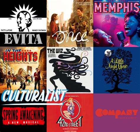 Culturalist Challenge! Rank the Top 10 Tony-Winning Musicals That Need ...