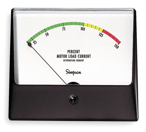 Analog Panel Meter,AC Percent Load - Grainger