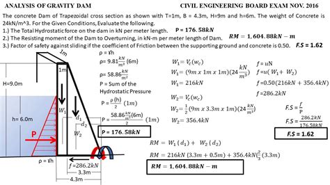 Analysis of Gravity Dam from November 2016 Civil Engineering Board Exam. - YouTube