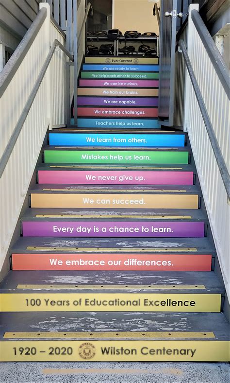 Stairs - Signs by Signpac