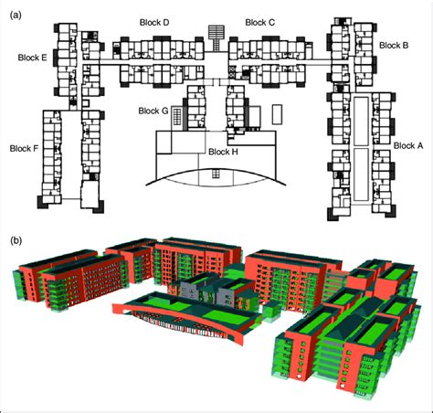 (a) Typical floor plan of the retirement village (b) 3D model of the... | Download Scientific ...